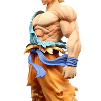 goku muscle saiyan