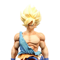 goku transformation de face