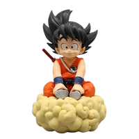 Petit goku 