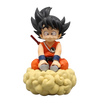 Petit goku