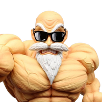 Muten Roshi dbz