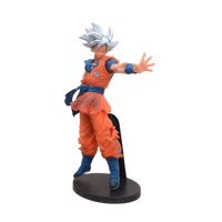 dbz cheveux gris goku