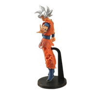 san goku ultra de coté