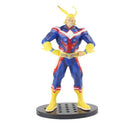 Figurine manga all might my hero academia